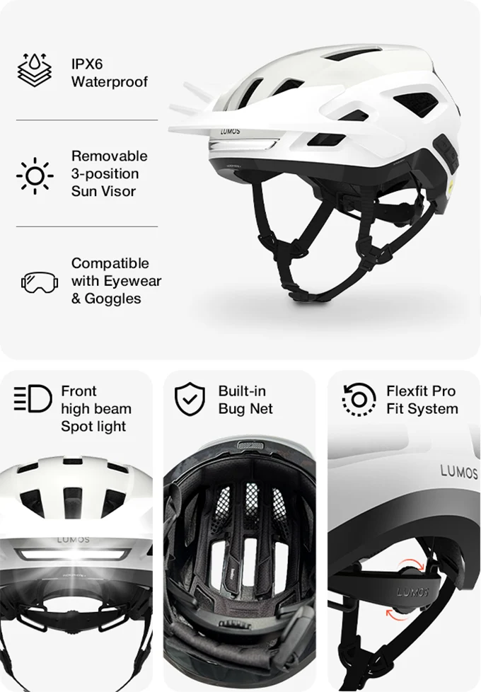 Lumos Sonorus MIPS E-Bike-Helm mit Mesh-Gegensprechanlage, Blinker & 360° LED
