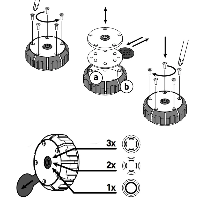 Cratoni Rearlight - Rücklicht - Typ C