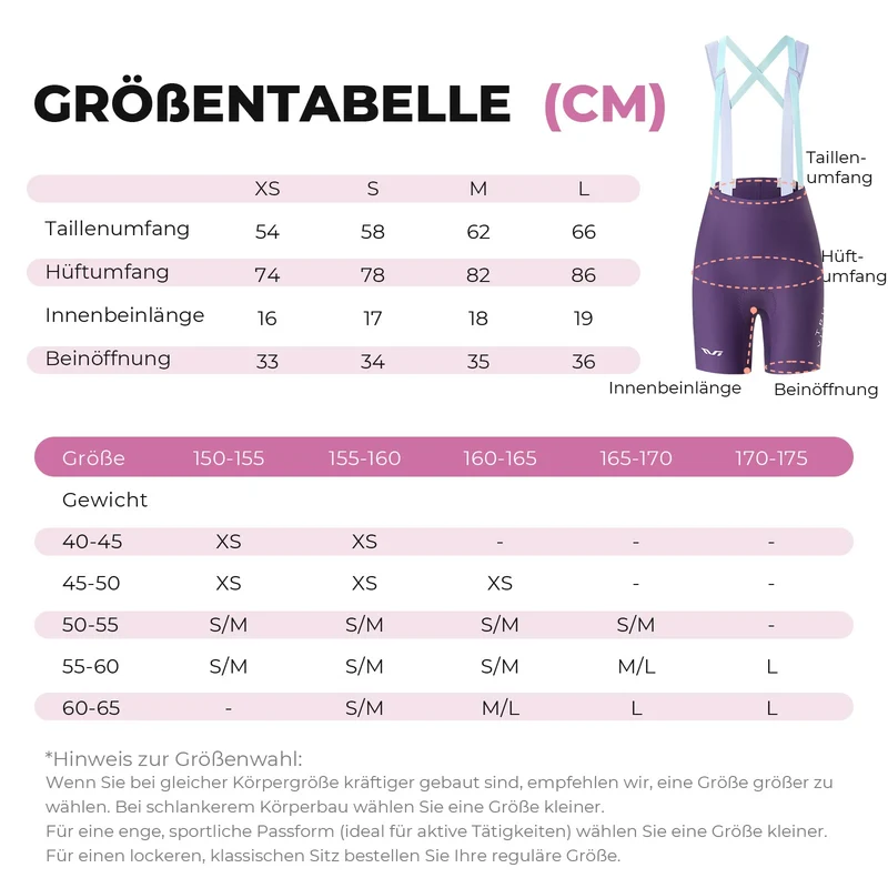 TVI Damen Bib-Shorts Fahrradhose Zonen-Polsterung (5-6h)