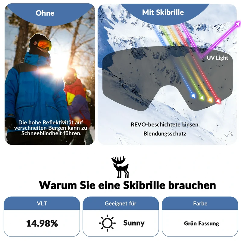 Qunature Skibrille Anti-Nebel Schneebrille Ski Brille