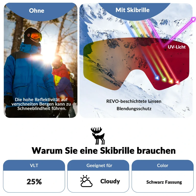 Qunature Skibrille Anti-Nebel Schneebrille Ski Brille