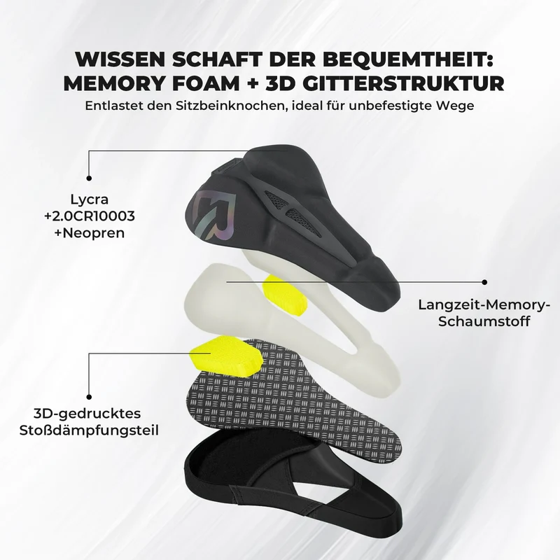 Fahrradsattel Überzug – Ergonomischer Sattelbezug Fahrrad mit Memory-Foam & 3D-geformter Polsterung