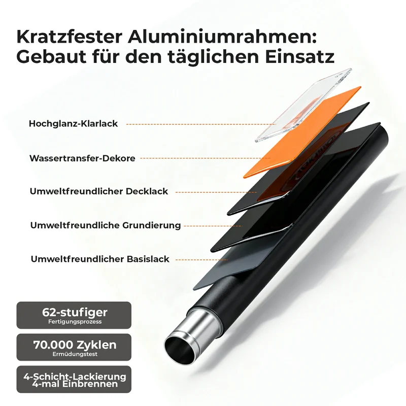 SLT 20 Zoll MTB für Kinder
