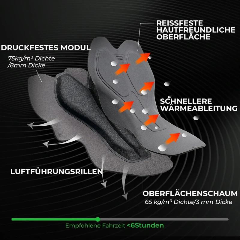Radhose Herren Kurz Gepolstert mit TräGer, Fahrradhose Kurz Mit Reflektoren Sommer