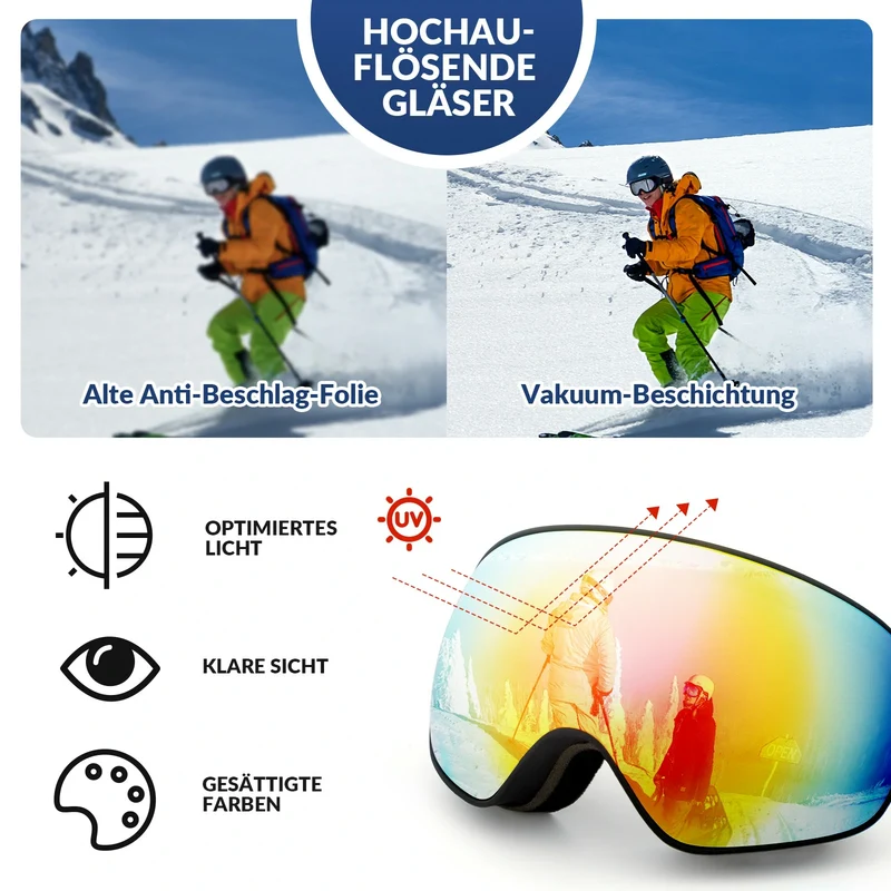 Skibrille Snowboard Brille für Brillenträger UV-Schutz Goggle Helmkompatible Anti-Fog Brille Sportbrille für Skifahren Erwachsener Kind Windschutz