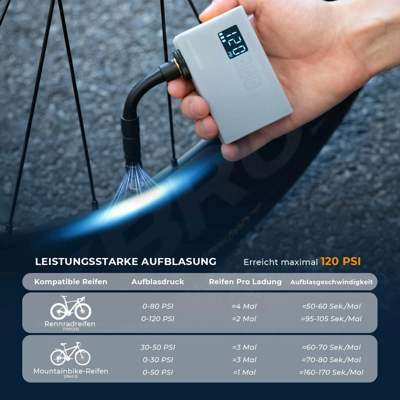 ROCKBROS MINI Elektrische Fahrradpumpe Tragbar AS240 Pro