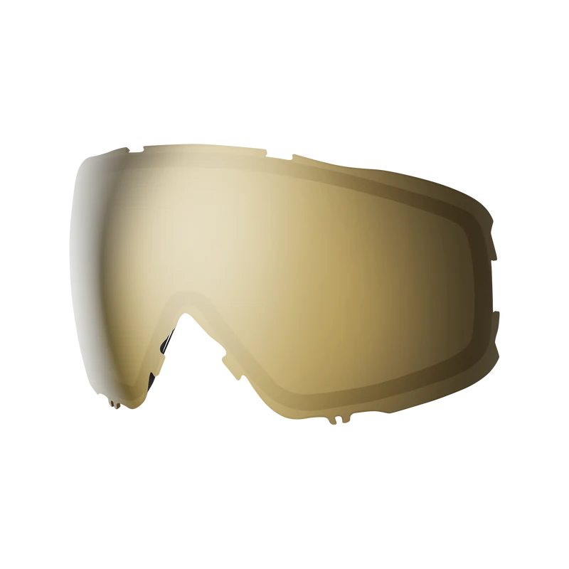 Moment Replacement Lens