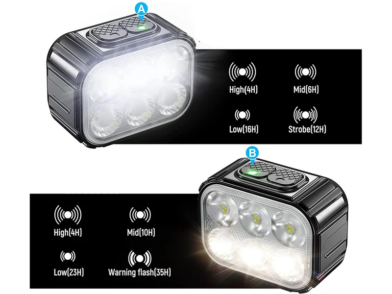 Fietsverlichtingsset LED – USB-C, IP65, 6 Lichtstanden per Lamp