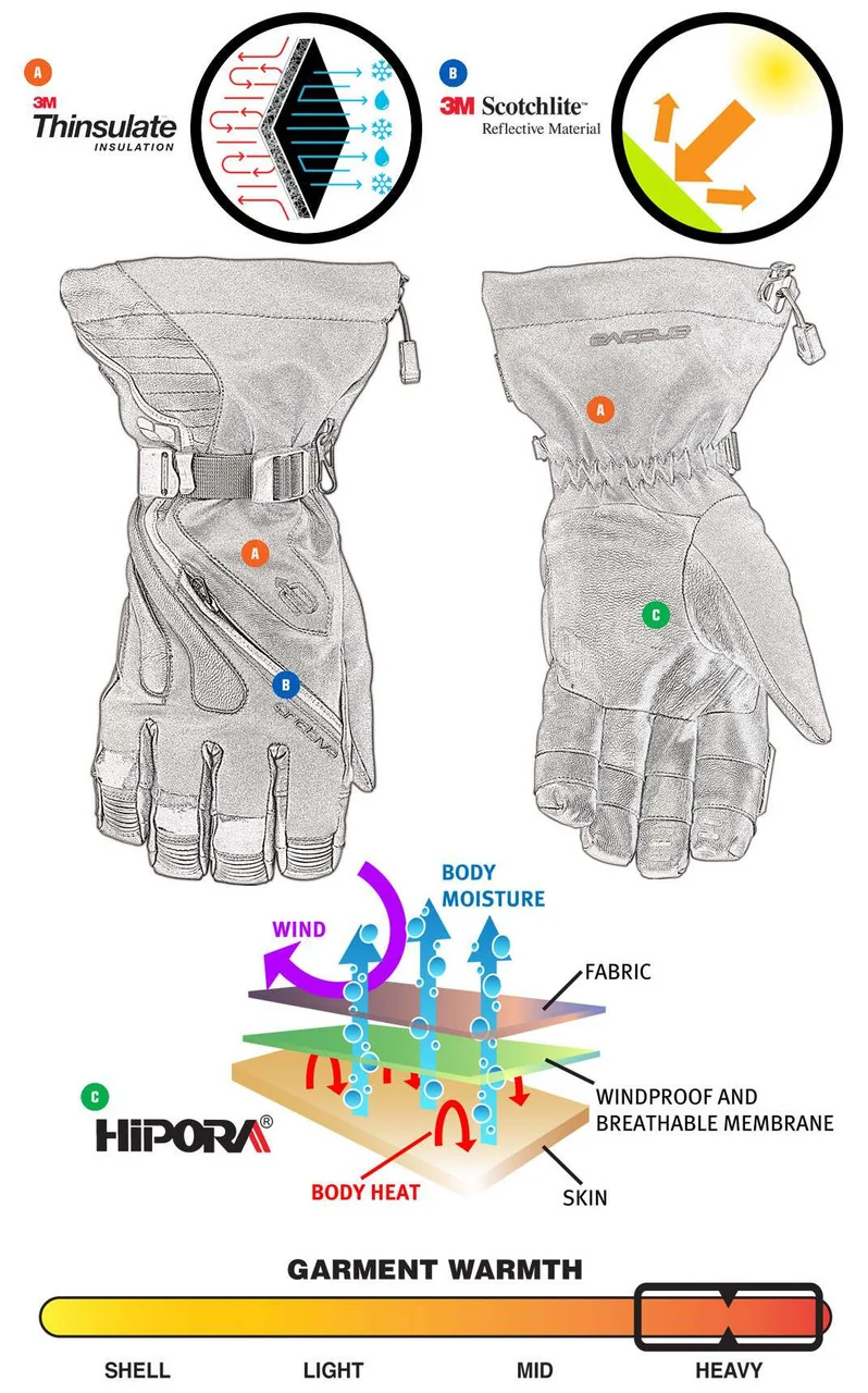 Arctiva Meridian Men's Waterproof Snow Gloves